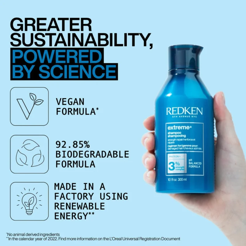 REDKEN Extreme Shampoo - Image 3