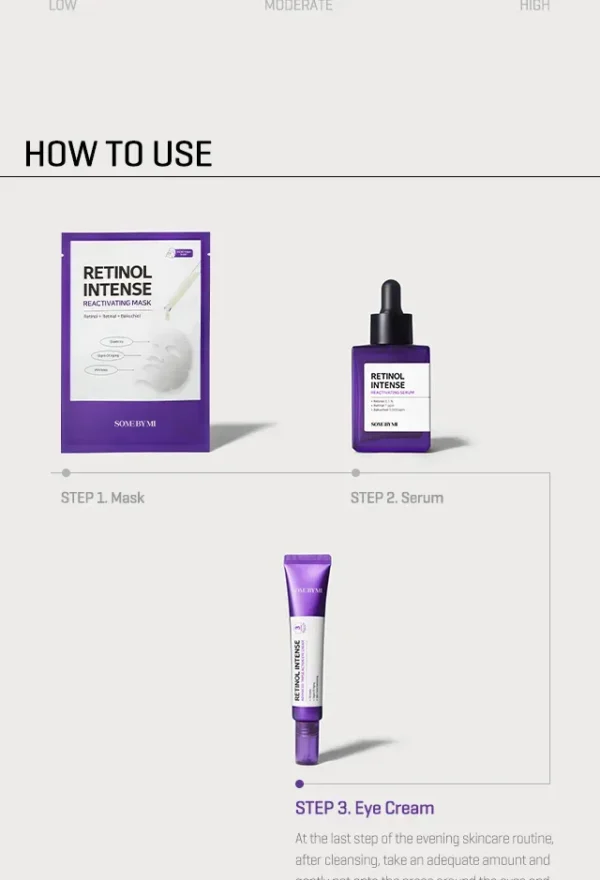 SOME BY MI Retinol Intense Advanced Triple Action Eye Cream