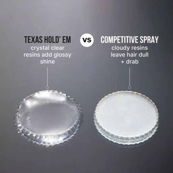 Color Wow Texas Hold â€˜Em Big Hold Hairspray