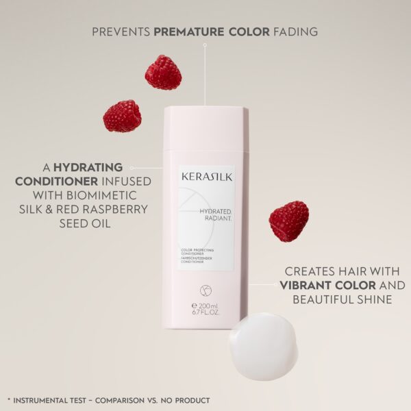 Kerasilk Essentials Color Protecting Conditioner