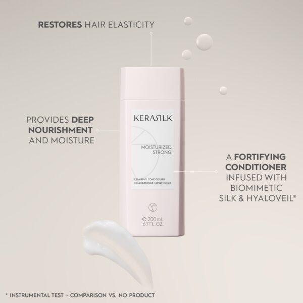 Kerasilk Essentials Repairing Conditioner