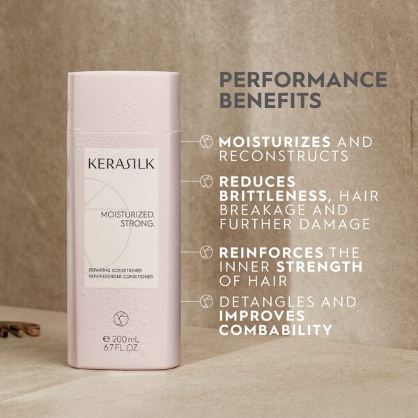 Kerasilk Essentials Repairing Conditioner