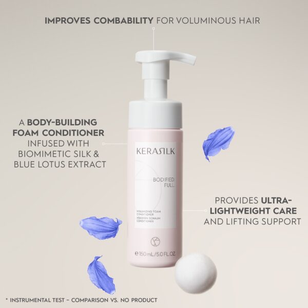 Kerasilk Essentials Volumizing Foam Conditioner