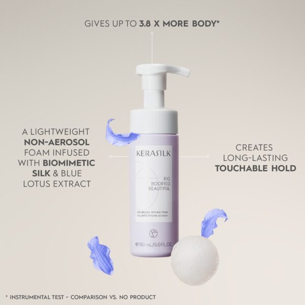 Kerasilk Styling Volumizing Styling Foam