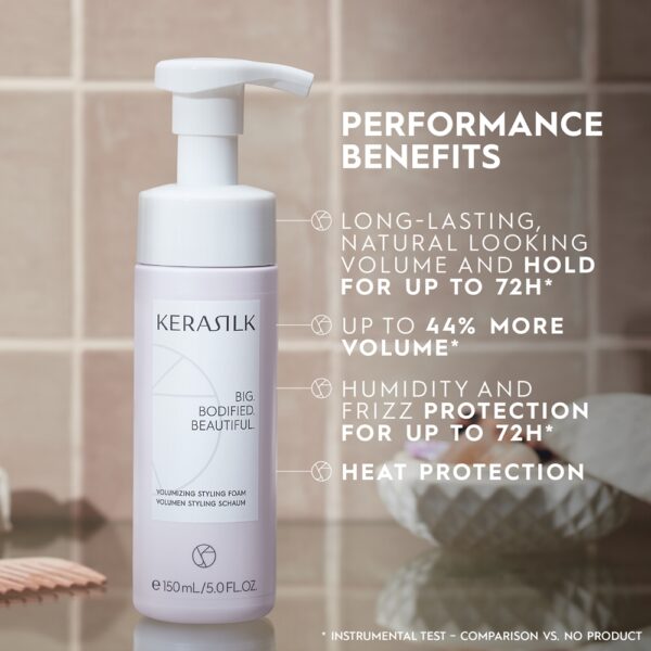 Kerasilk Styling Volumizing Styling Foam