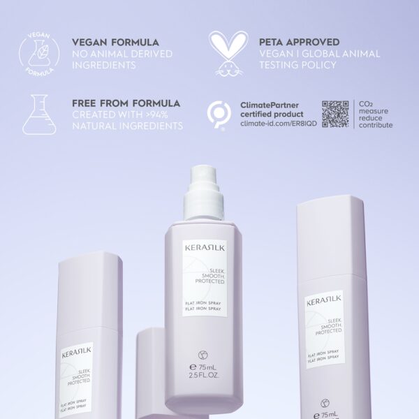 Kerasilk Styling Flat Iron Spray