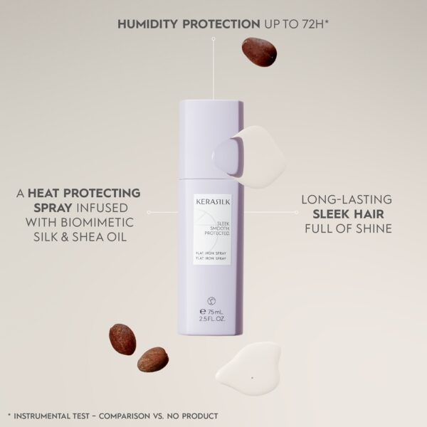 Kerasilk Styling Flat Iron Spray