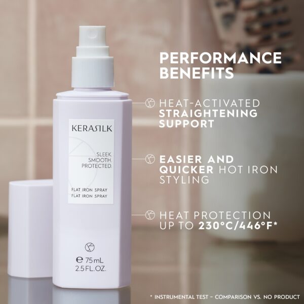 Kerasilk Styling Flat Iron Spray