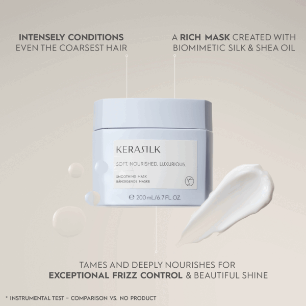 Kerasilk Specialists Smoothing Mask
