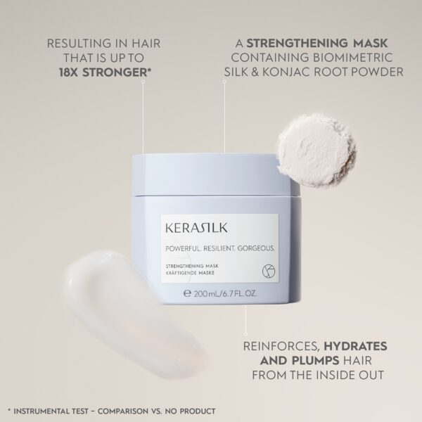 Kerasilk Specialists Strengthening Mask