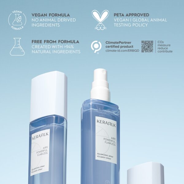Kerasilk Specialists Volumizing Spray