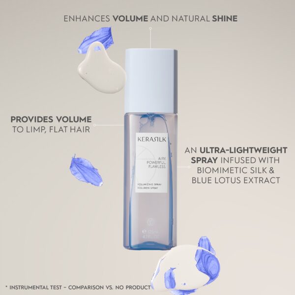 Kerasilk Specialists Volumizing Spray
