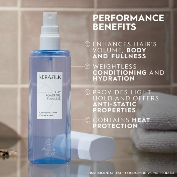 Kerasilk Specialists Volumizing Spray