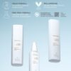 Kerasilk Specialists Restorative Balm