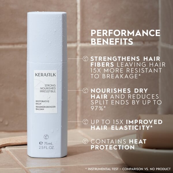 Kerasilk Specialists Restorative Balm