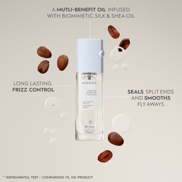 Kerasilk Specialists Multi-benefit Hair Oil