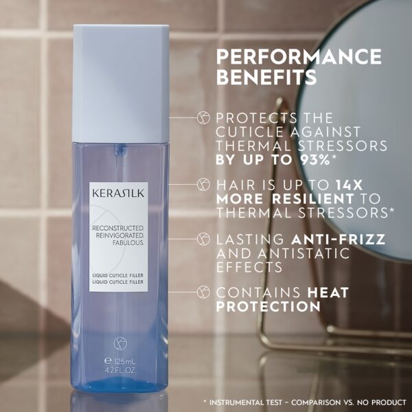 Kerasilk Specialists Liquid Cuticle Filler