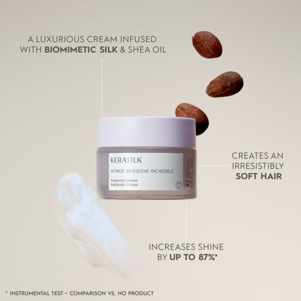 Kerasilk Styling Finishing Cream