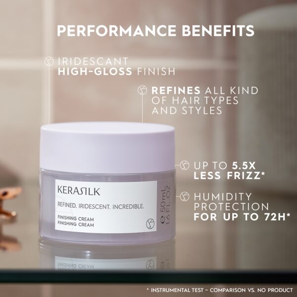 Kerasilk Styling Finishing Cream
