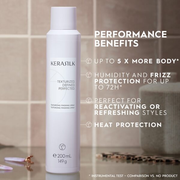 Kerasilk Styling Texturizing Finishing Spray