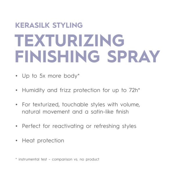 Kerasilk Styling Texturizing Finishing Spray