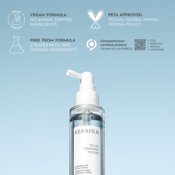 Kerasilk Specialists Redensifying Scalp Serum