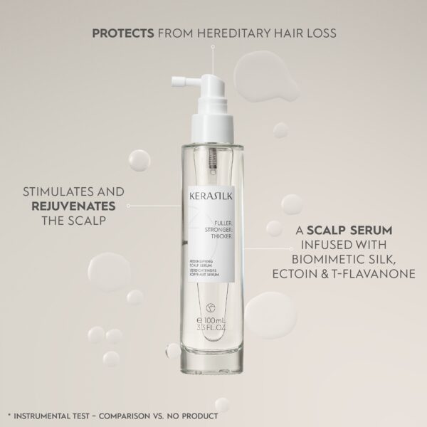 Kerasilk Specialists Redensifying Scalp Serum