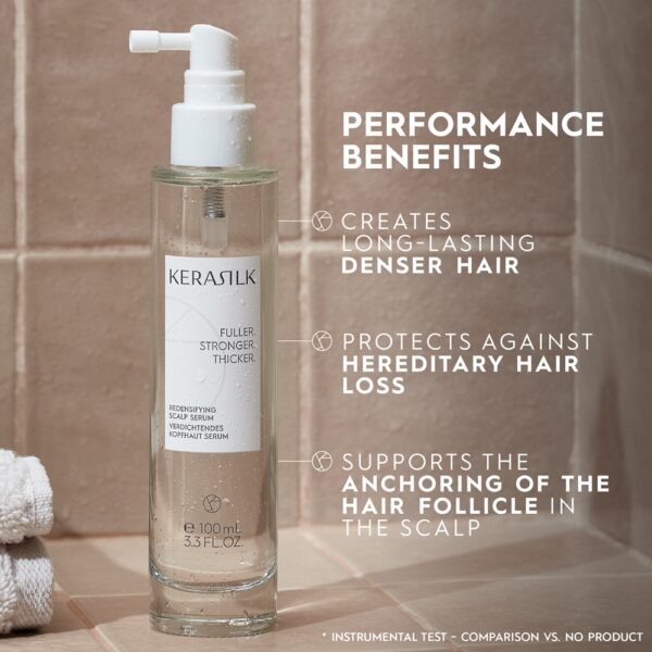Kerasilk Specialists Redensifying Scalp Serum