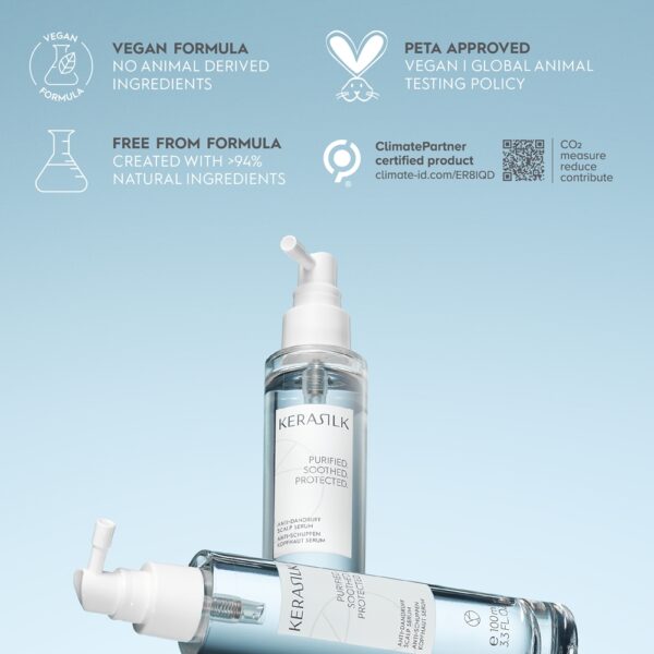 Kerasilk Specialists Anti-Dandruff Scalp Serum