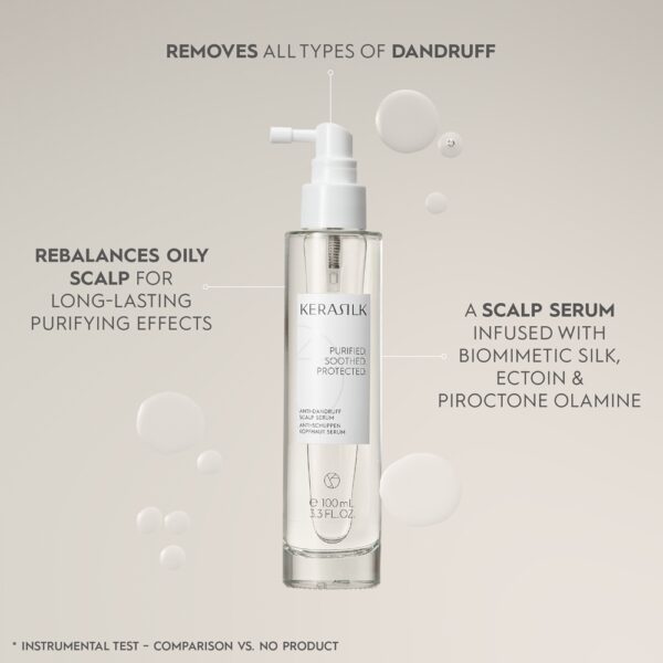 Kerasilk Specialists Anti-Dandruff Scalp Serum