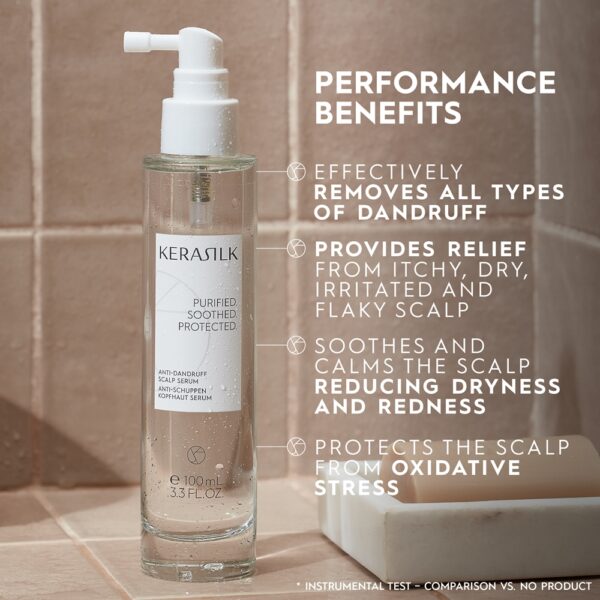 Kerasilk Specialists Anti-Dandruff Scalp Serum