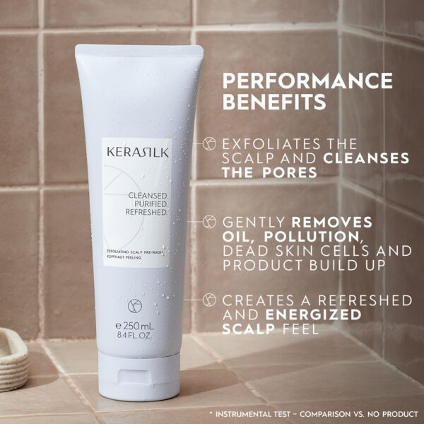 Kerasilk Specialists Exfoliating Scalp Pre-Wash