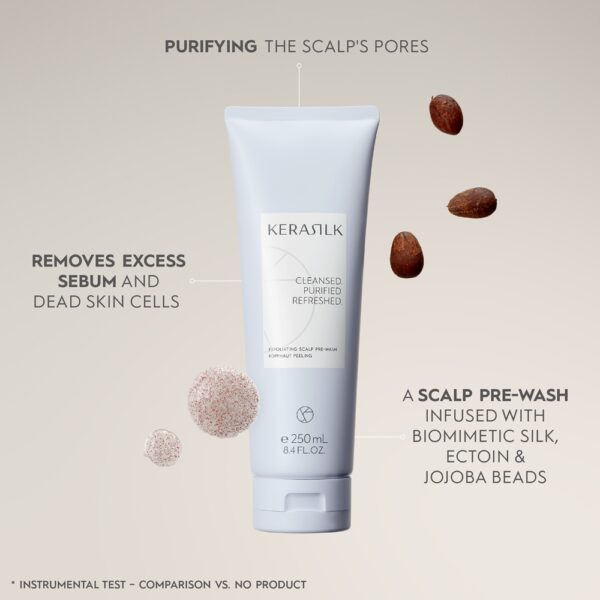 Kerasilk Specialists Exfoliating Scalp Pre-Wash