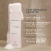 Kerasilk Essentials Repairing Shampoo