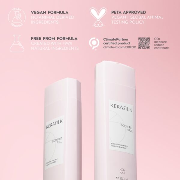 Kerasilk Essentials Volumizing Shampoo
