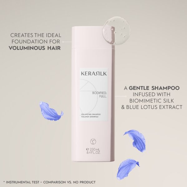 Kerasilk Essentials Volumizing Shampoo