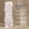 Kerasilk Essentials Volumizing Shampoo