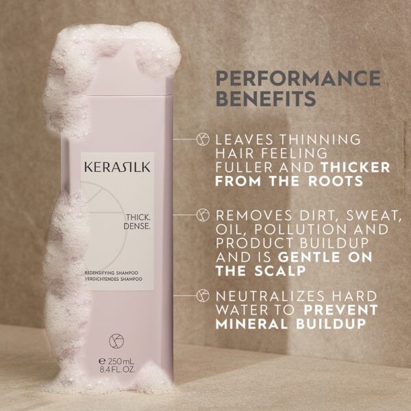 Kerasilk Essentials Redensifying Shampoo