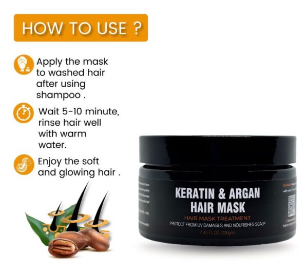 DR MED Keratin and Argan Hair Mask