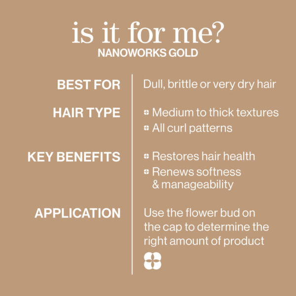Pureology Nanoworks Gold Shampoo