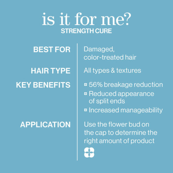 Pureology Strength Cure Shampoo