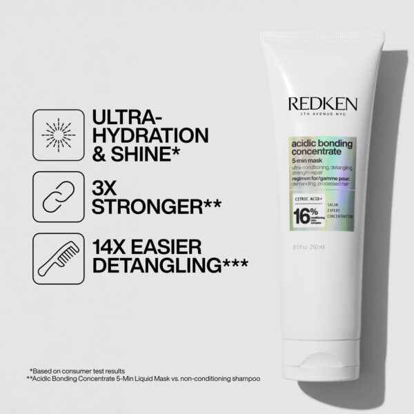 REDKEN Acidic Bonding Concentrate Leave-in treatment