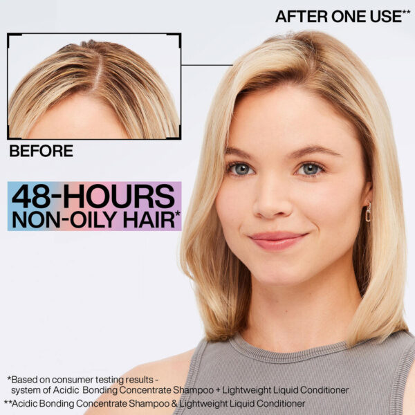 REDKEN Acidic Bonding Concentrate Lightweight Liquid Conditioner