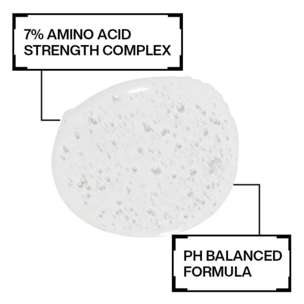 REDKEN Amino Mint Shampoo