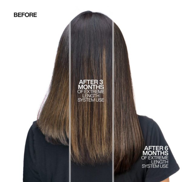 REDKEN Extreme length triple action treatment