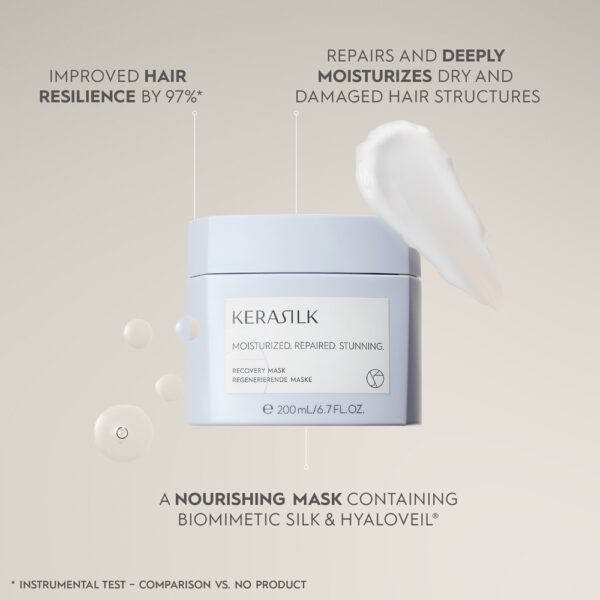 Kerasilk Specialists Recovery Mask