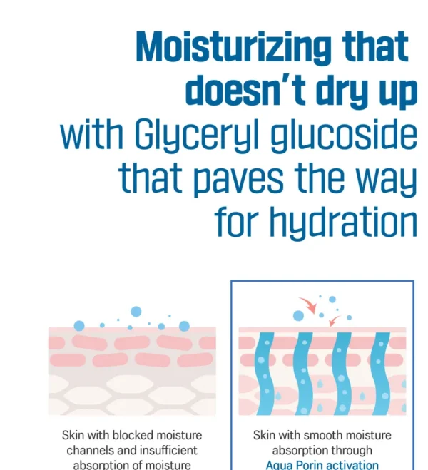 ROUND LAB - Birch Juice Hand Cream