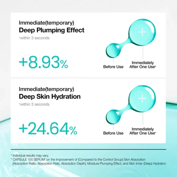 Anua PDRN Hyaluronic Acid Capsule 100+ Serum